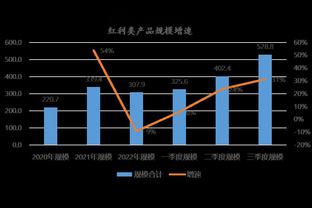 雷竞技raybet手机网页截图0